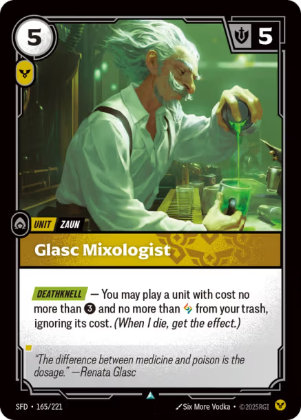 Glasc Mixologist - 165/221 - U Order