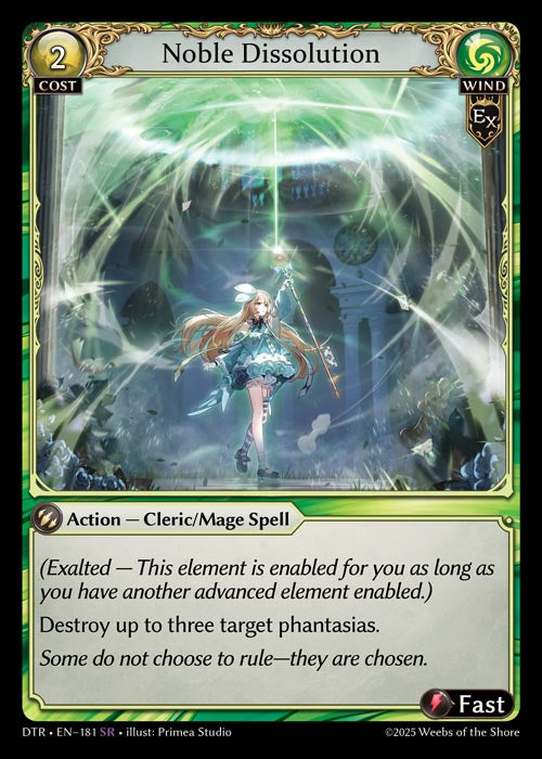 Noble Dissolution - Distorted Reflections